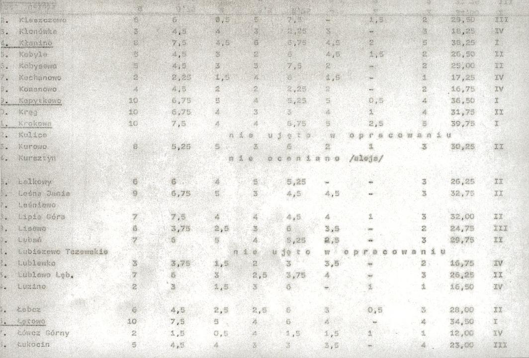 EP - Ewidencja parkowa, skan nr 21