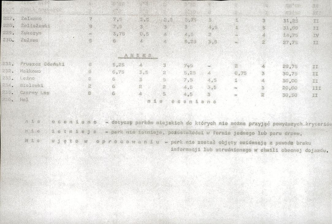 EP - Ewidencja parkowa, skan nr 26
