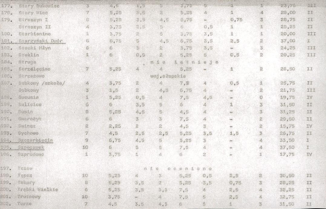 EP - Ewidencja parkowa, skan nr 25