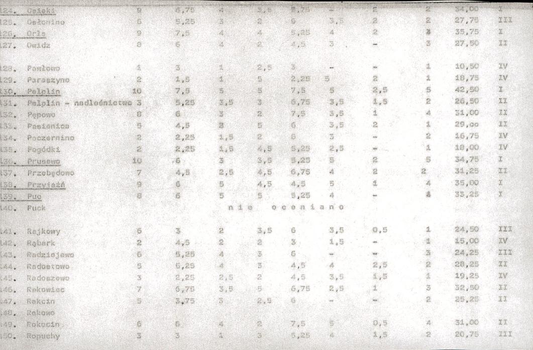 Ewidencja parkowa, skan nr 20