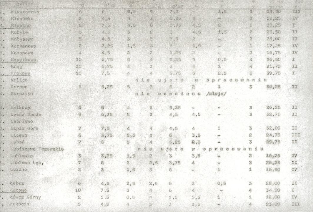 Ewidencja parkowa, skan nr 21