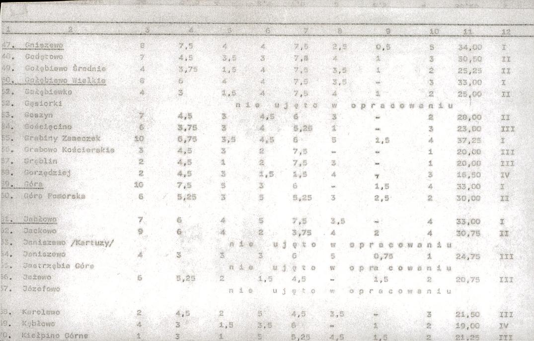 Ewidencja parkowa, skan nr 23