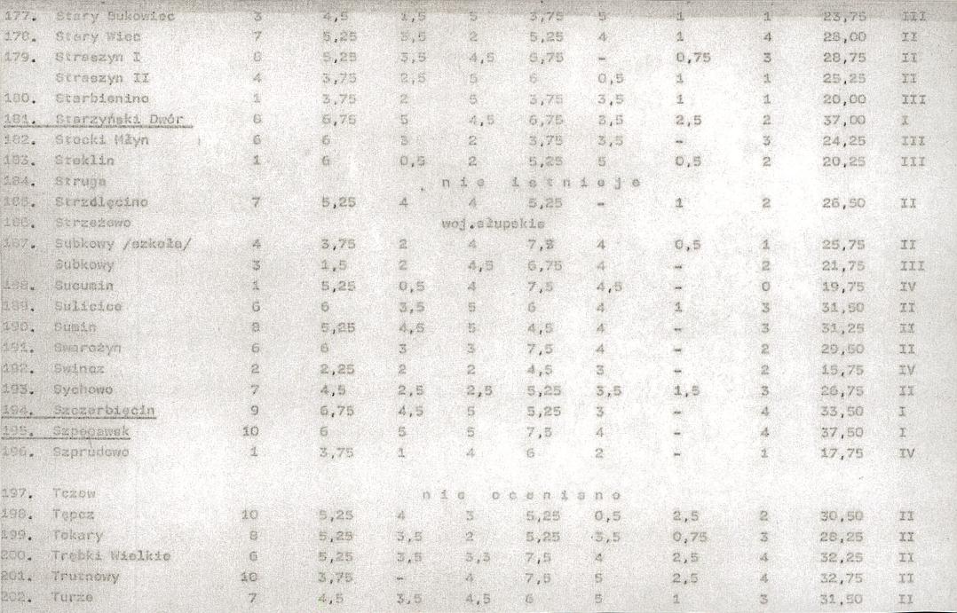Ewidencja parkowa, skan nr 25