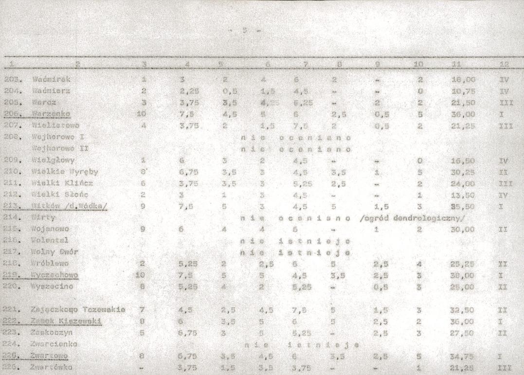 Ewidencja parkowa, skan nr 27