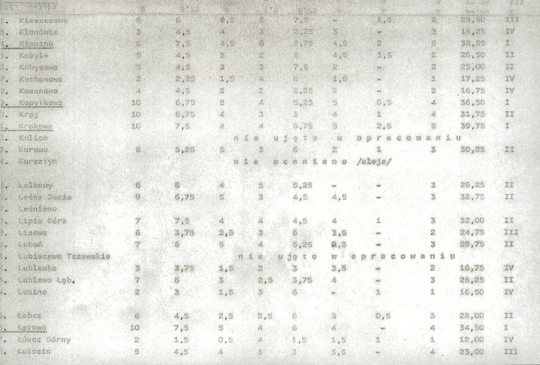 EP - Ewidencja parkowa, skan nr 21