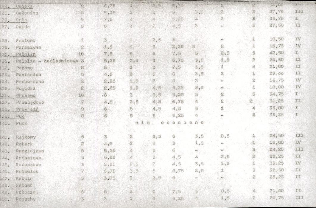 EP - Ewidencja parkowa, skan nr 20