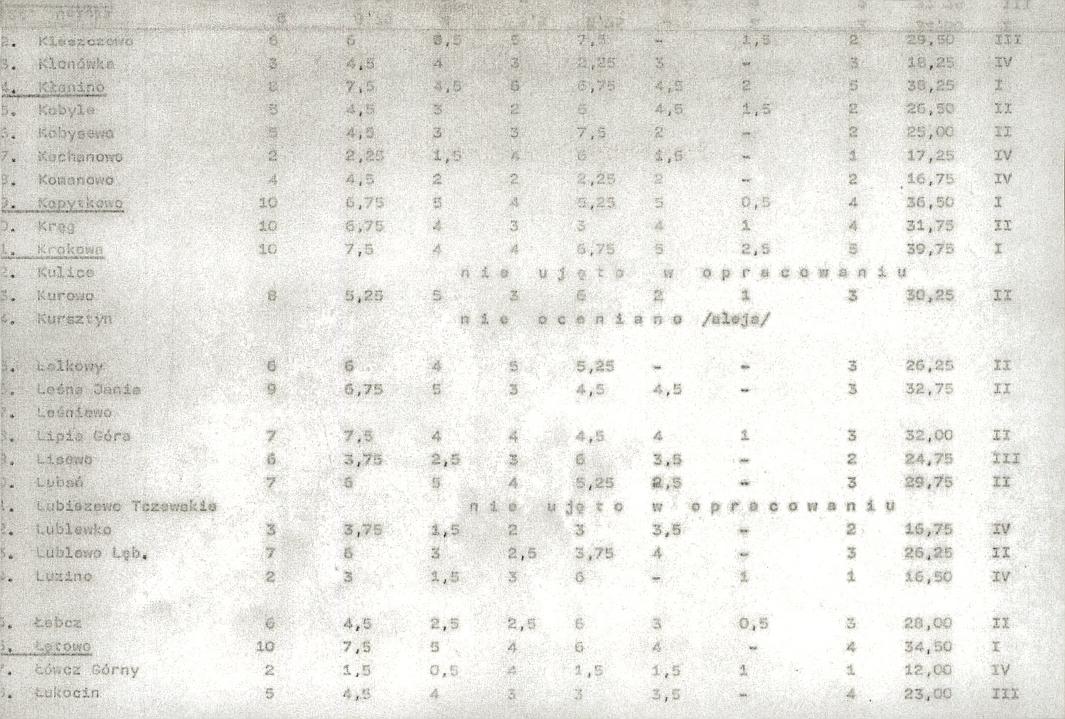 EP - Ewidencja parkowa, skan nr 21