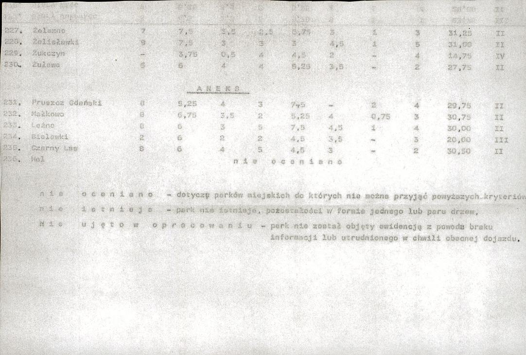 EP - Ewidencja parkowa, skan nr 26