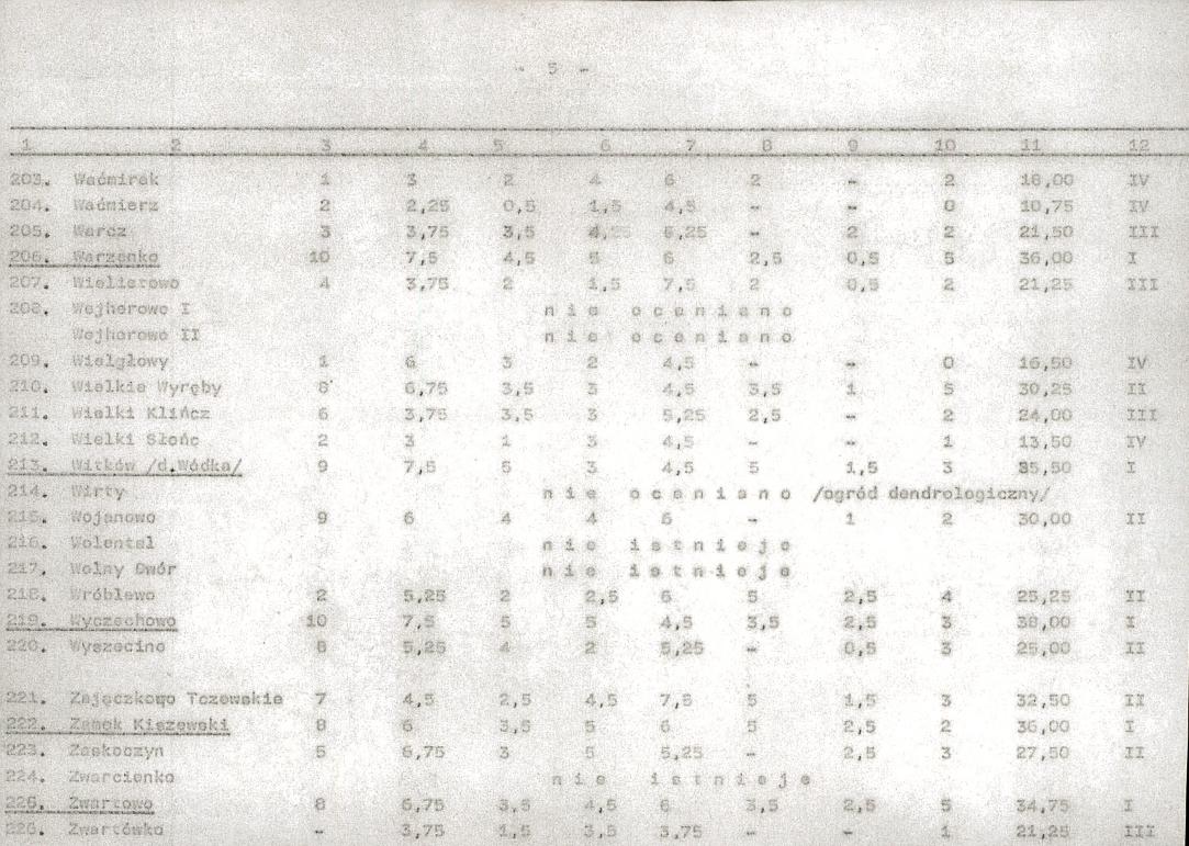 EP - Ewidencja parkowa, skan nr 27