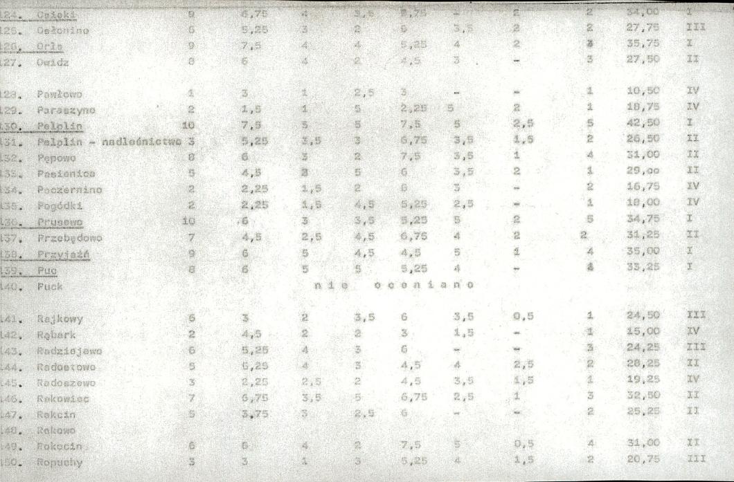 EP - Ewidencja parkowa, skan nr 20