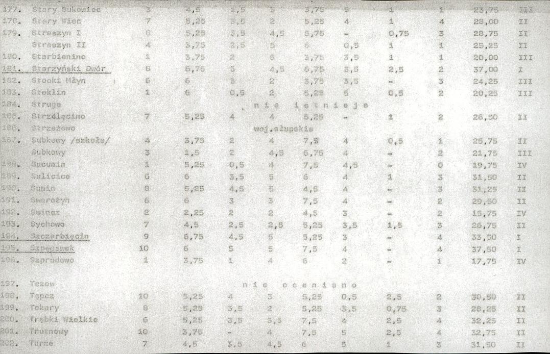 EP - Ewidencja parkowa, skan nr 25