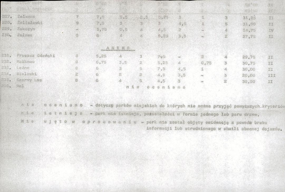 EP - Ewidencja parkowa, skan nr 26