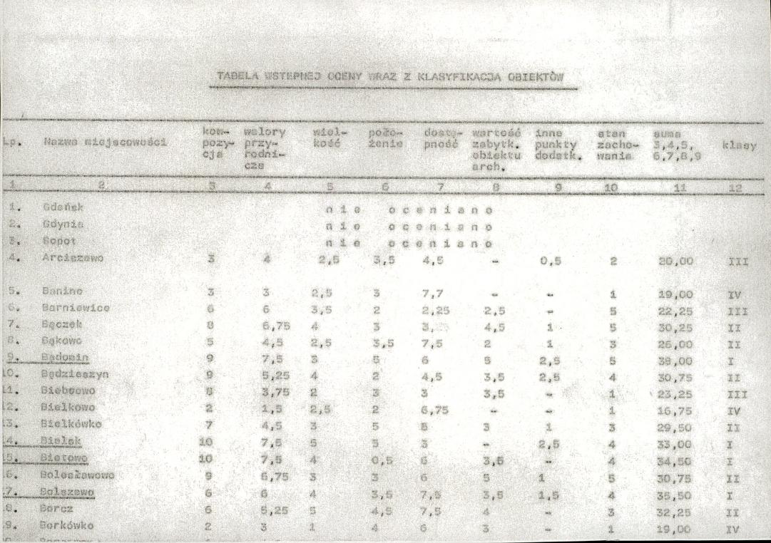 EP - Ewidencja parkowa, skan nr 18