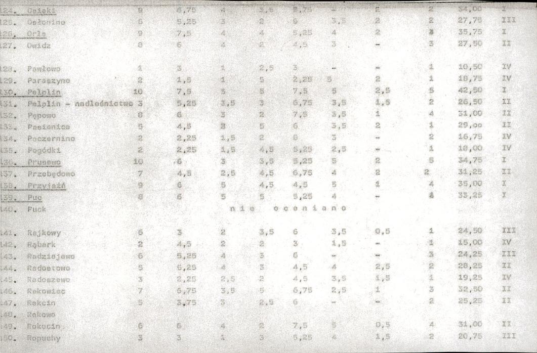 EP - Ewidencja parkowa, skan nr 20