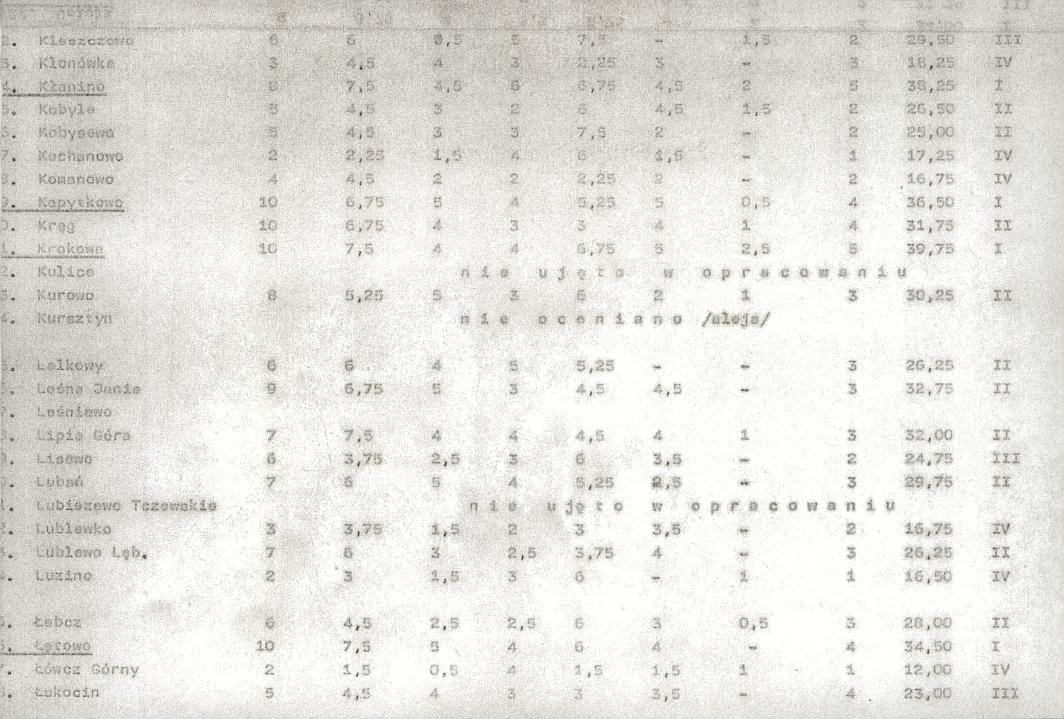 EP - Ewidencja parkowa, skan nr 21