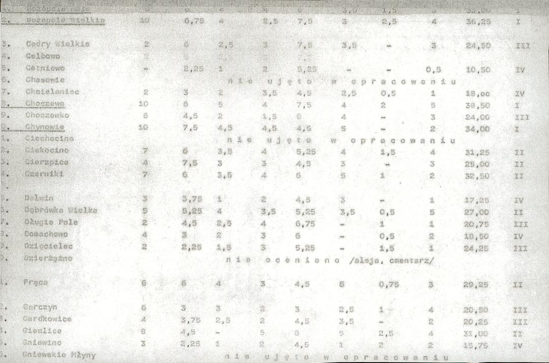 EP - Ewidencja parkowa, skan nr 22