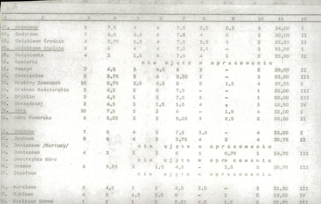 EP - Ewidencja parkowa, skan nr 23