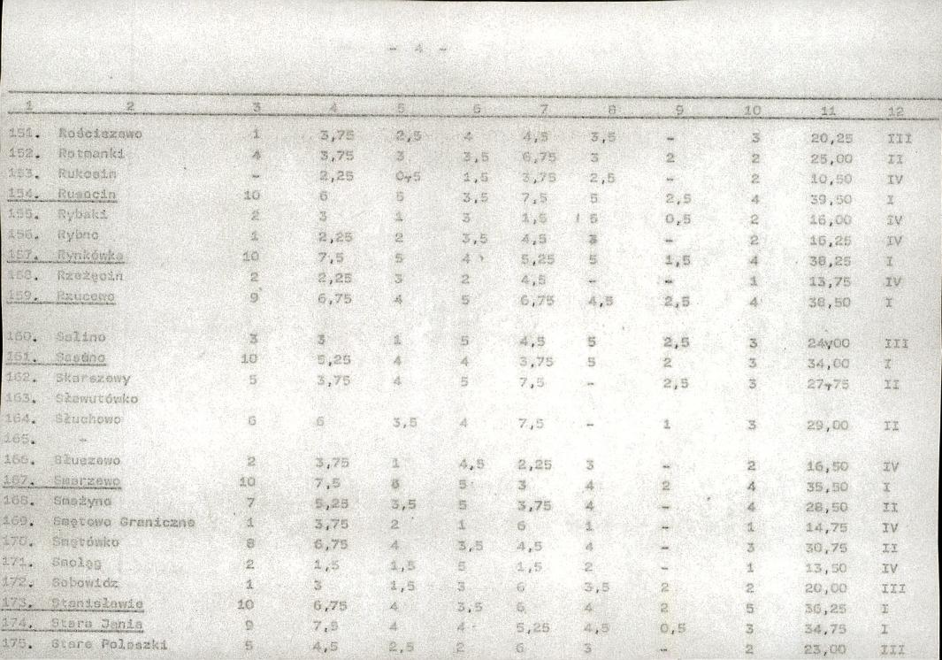 EP - Ewidencja parkowa, skan nr 24