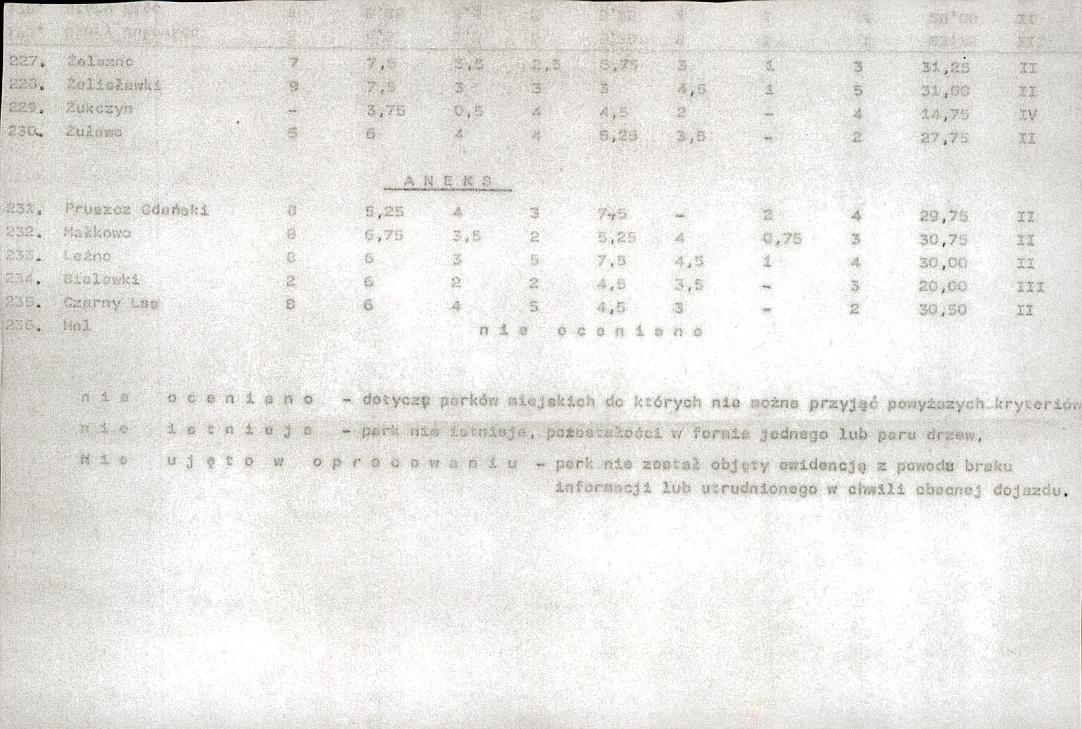 EP - Ewidencja parkowa, skan nr 26