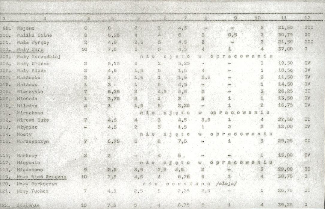 EP - Ewidencja parkowa, skan nr 19