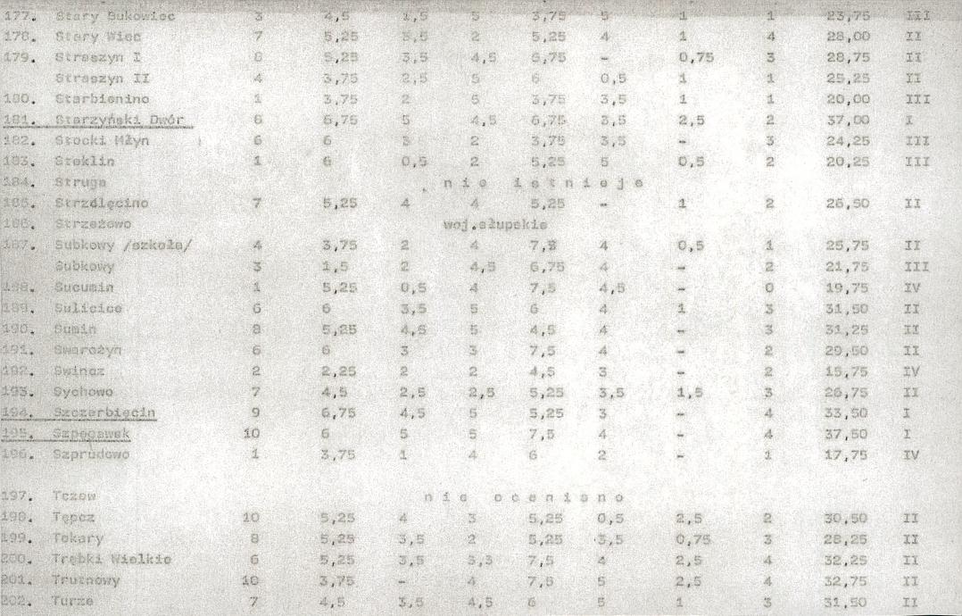 EP - Ewidencja parkowa, skan nr 25
