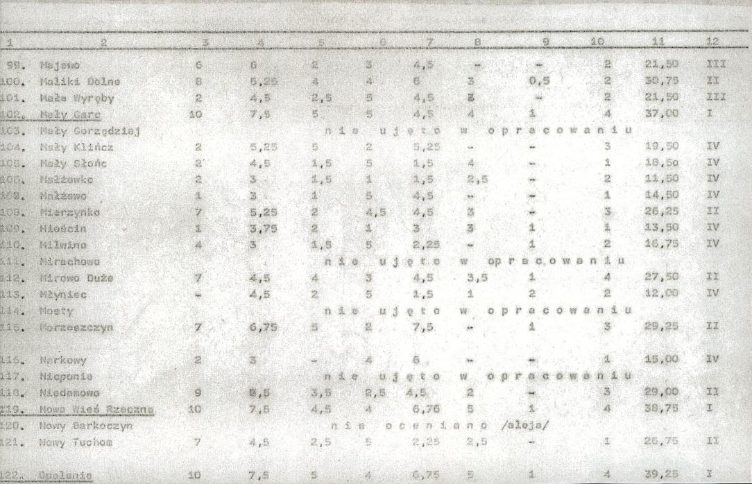 Ewidencja parkowa, skan nr 18
