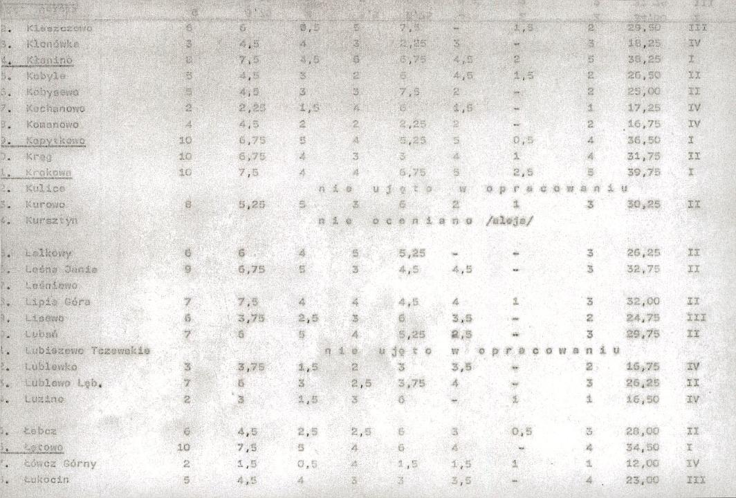 Ewidencja parkowa, skan nr 20