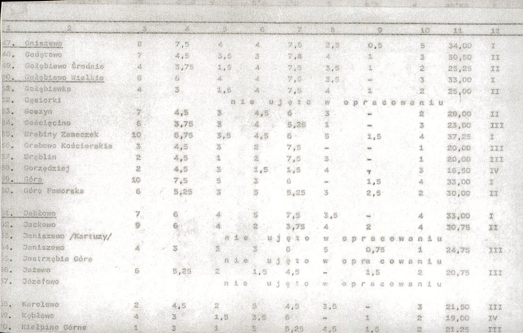 Ewidencja parkowa, skan nr 22