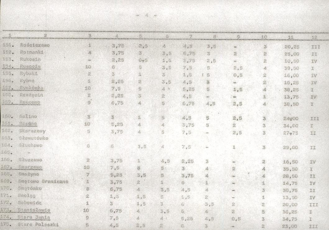 Ewidencja parkowa, skan nr 23