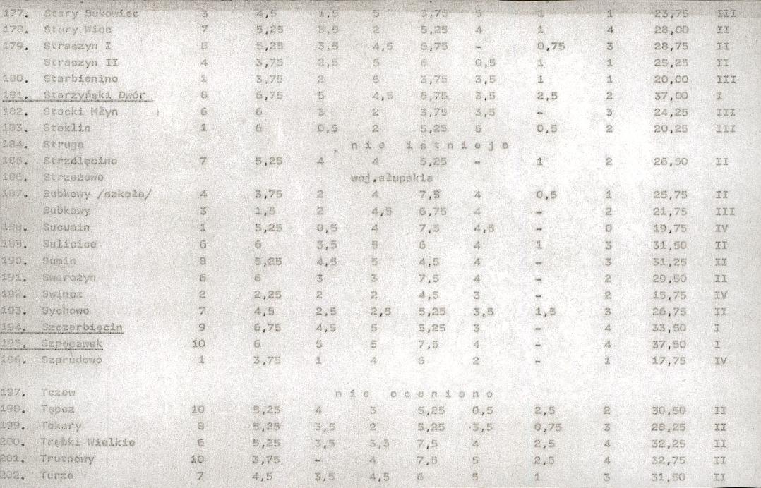 Ewidencja parkowa, skan nr 24