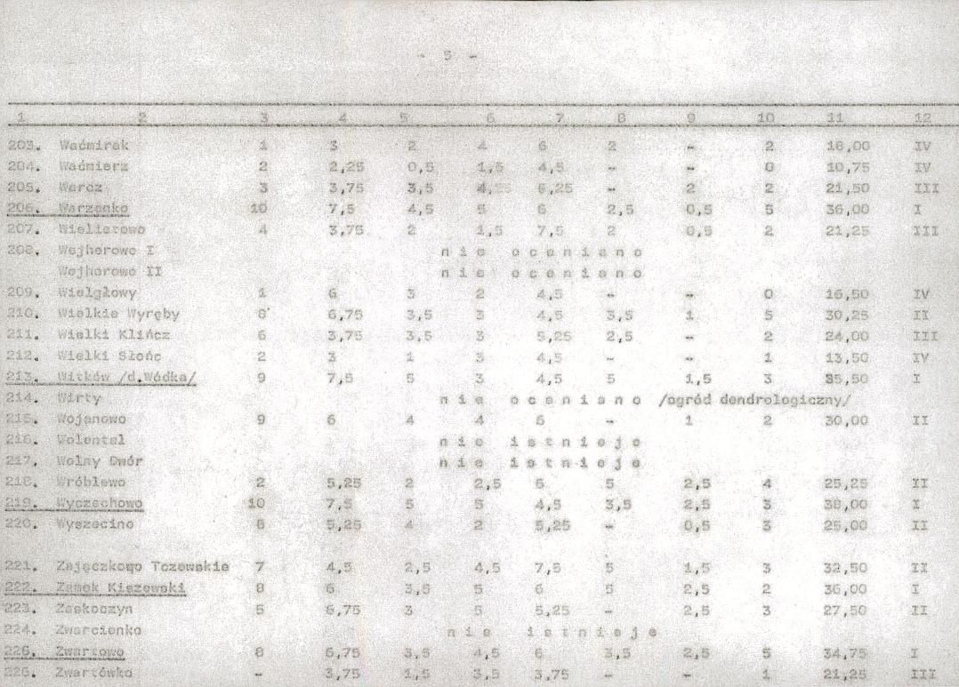 Ewidencja parkowa, skan nr 26