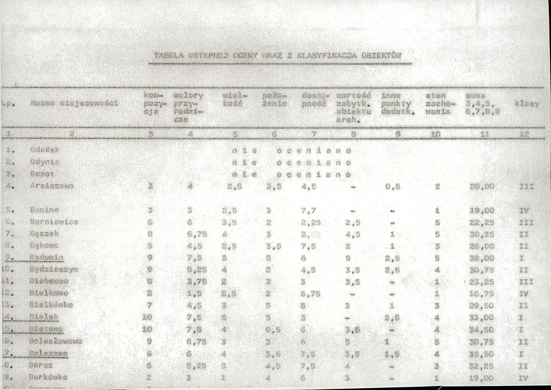 EP - Ewidencja parkowa, skan nr 17