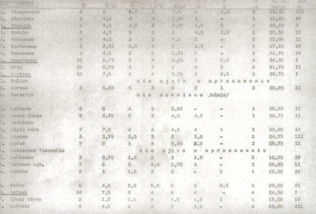 EP - Ewidencja parkowa, skan nr 20