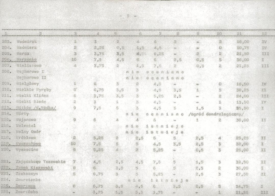 EP - Ewidencja parkowa, skan nr 26