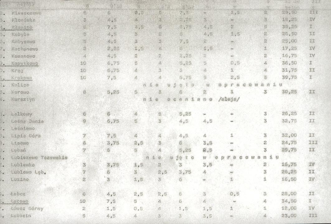 Ewidencja parkowa, skan nr 20