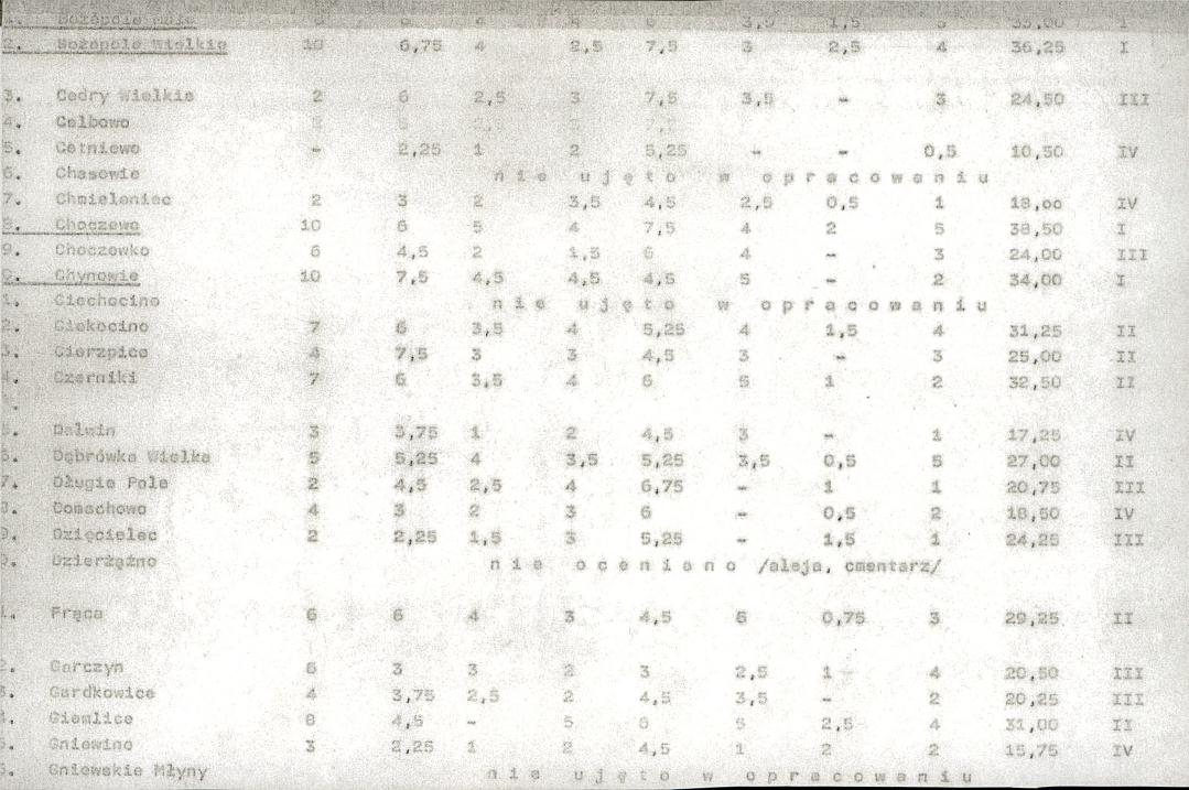 Ewidencja parkowa, skan nr 21