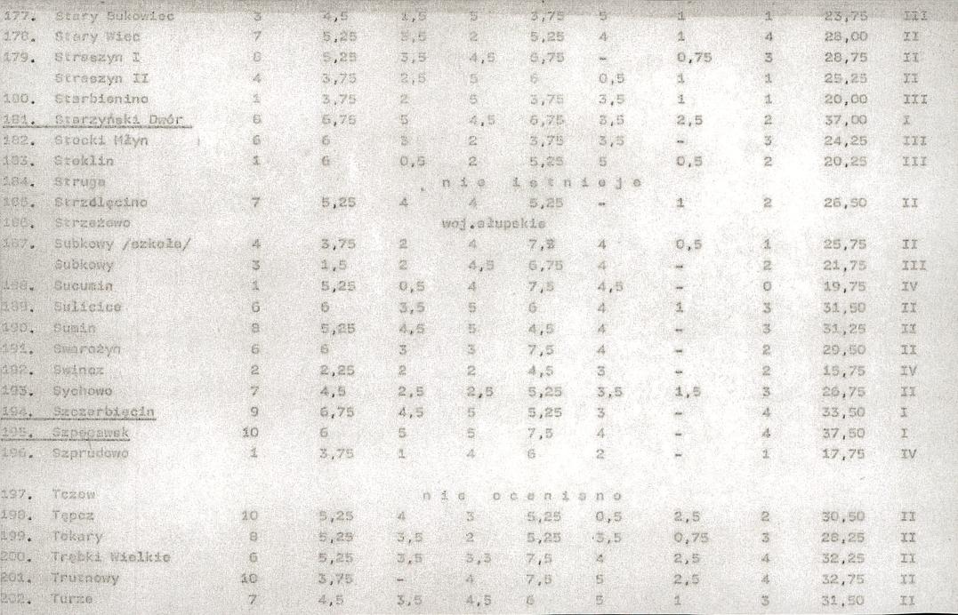 Ewidencja parkowa, skan nr 24
