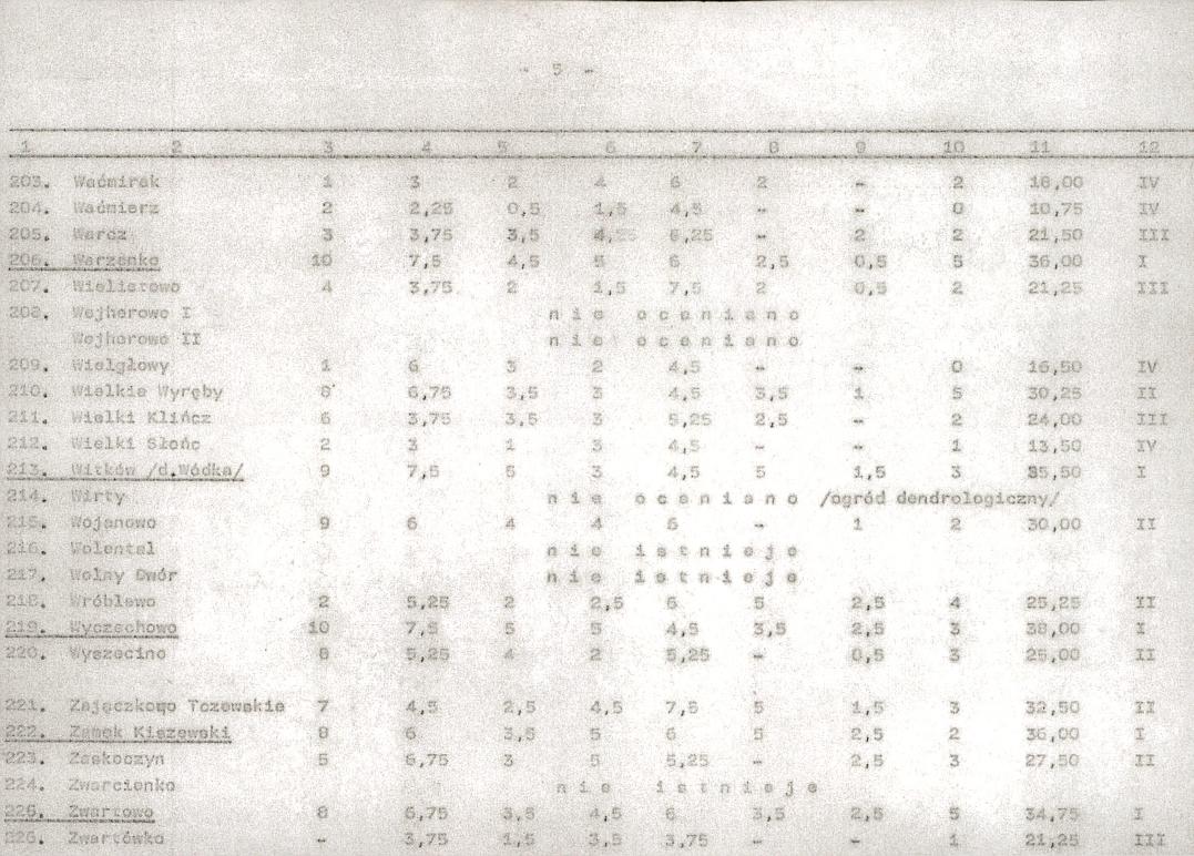 Ewidencja parkowa, skan nr 26