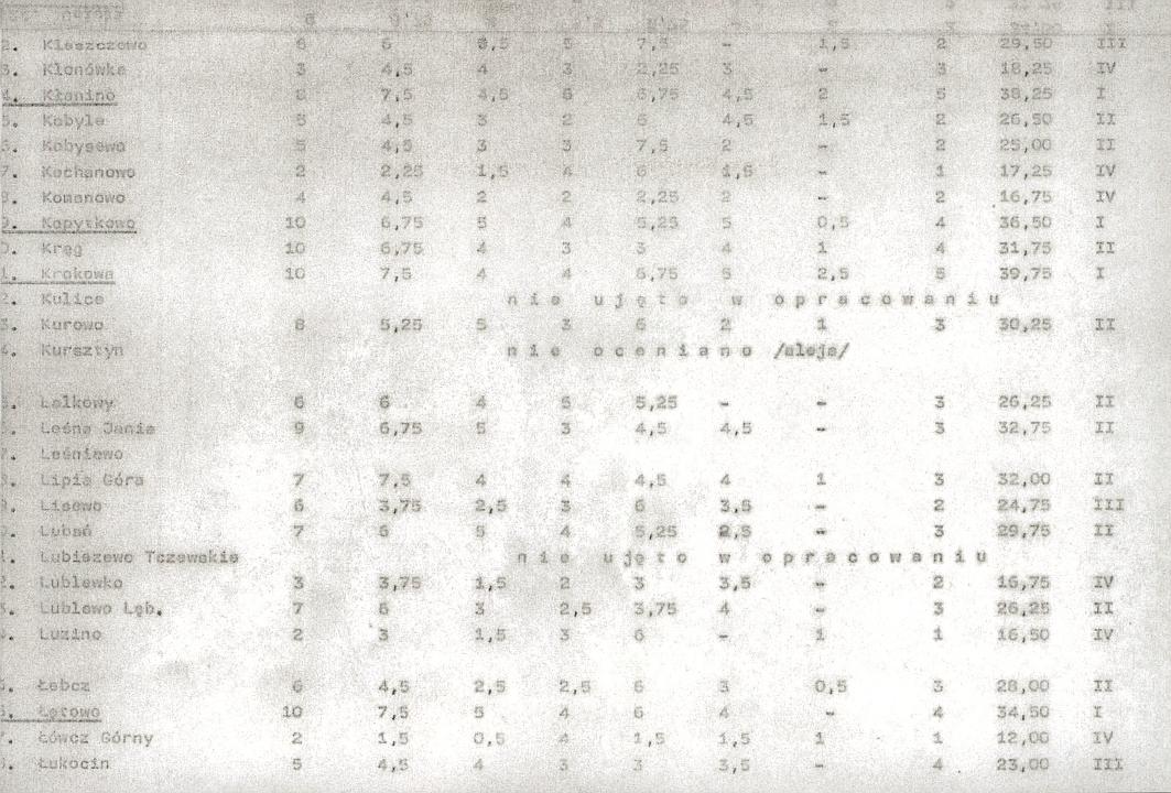 EP - Ewidencja parkowa, skan nr 20