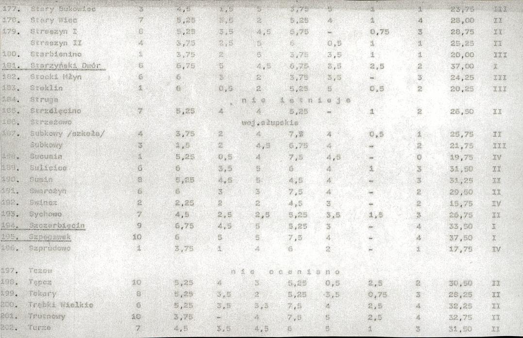 EP - Ewidencja parkowa, skan nr 24