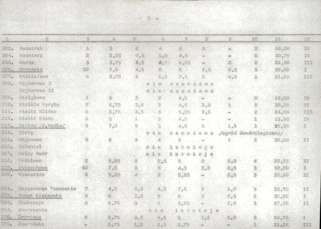 EP - Ewidencja parkowa, skan nr 26
