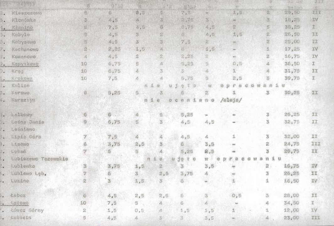 EP - Ewidencja parkowa, skan nr 20