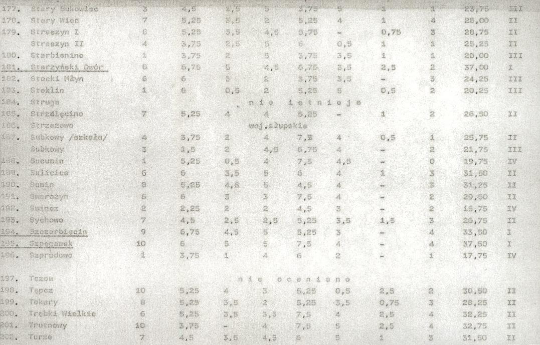 EP - Ewidencja parkowa, skan nr 24