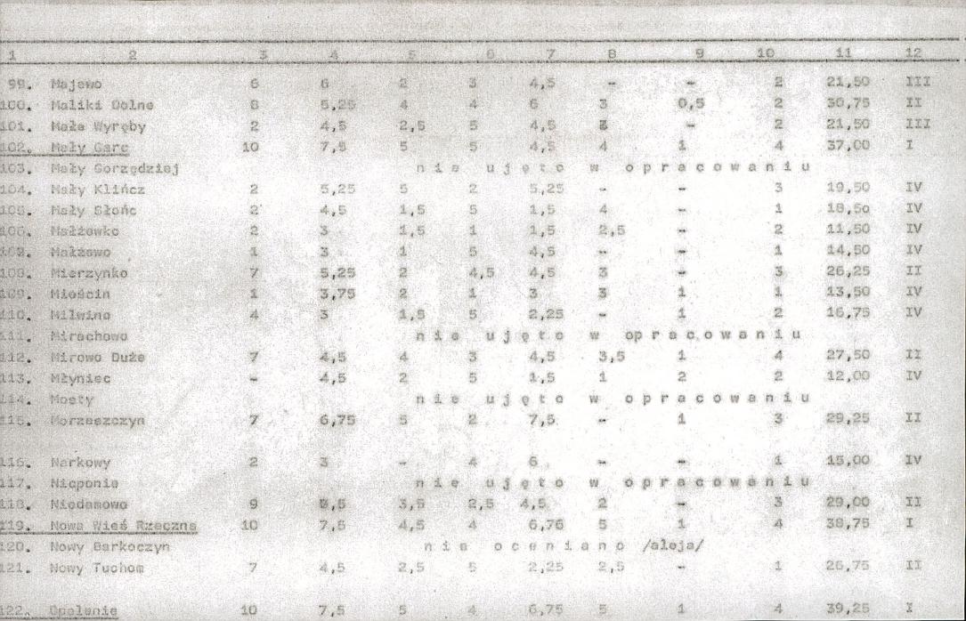 Ewidencja parkowa, skan nr 18