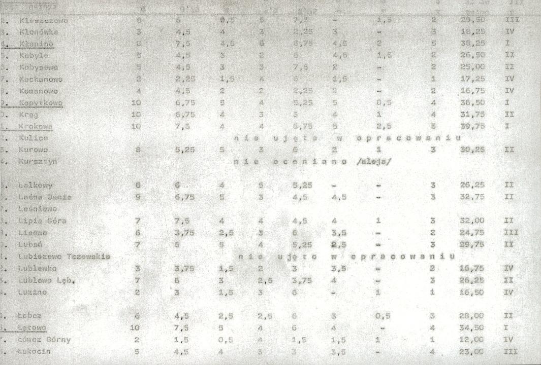 Ewidencja parkowa, skan nr 20