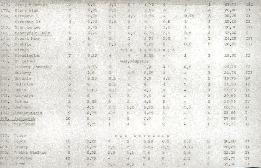Ewidencja parkowa, skan nr 24