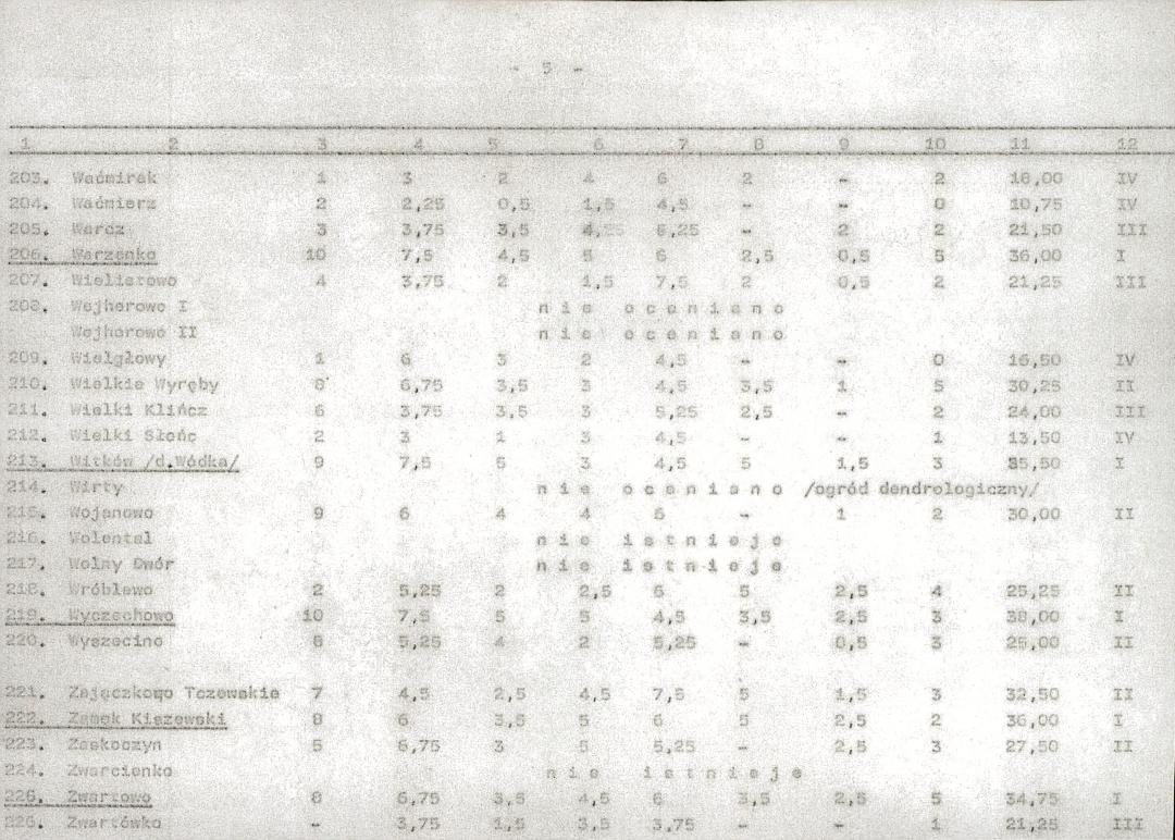 Ewidencja parkowa, skan nr 26