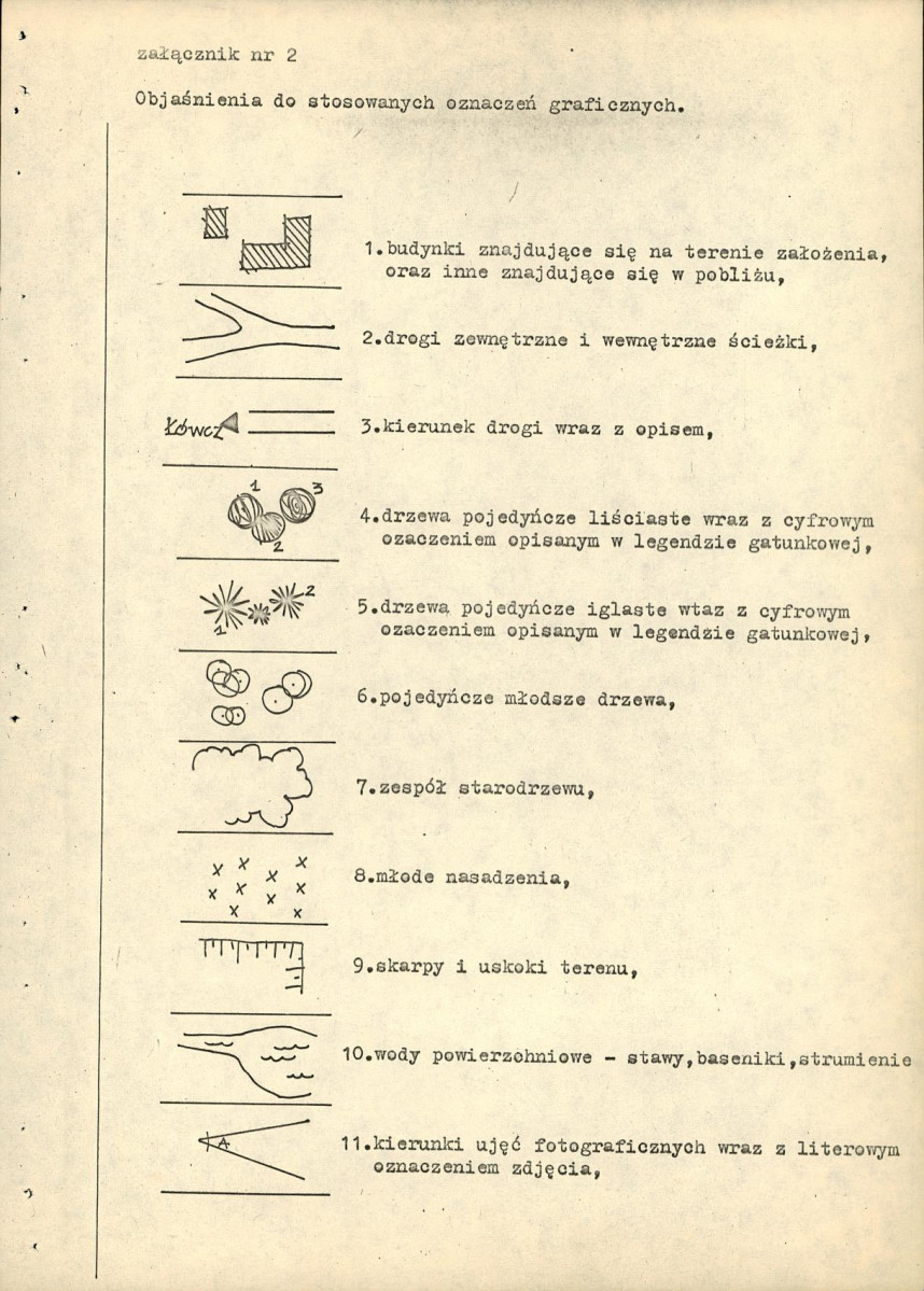 Ewidencja parkowa, skan nr 28
