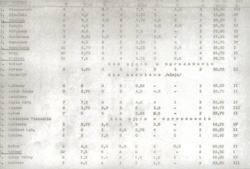 Ewidencja parkowa, skan nr 20
