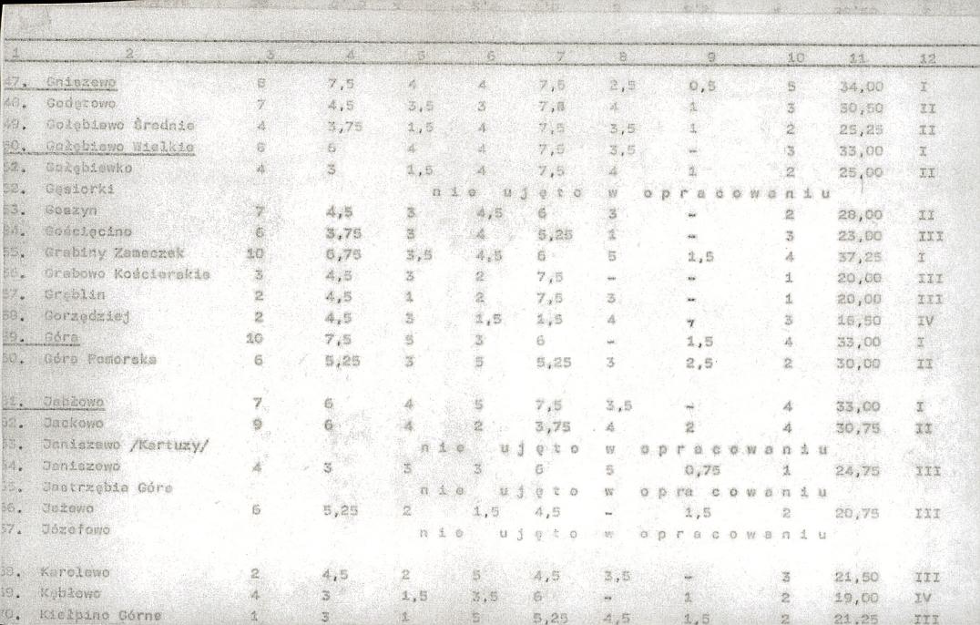 Ewidencja parkowa, skan nr 22